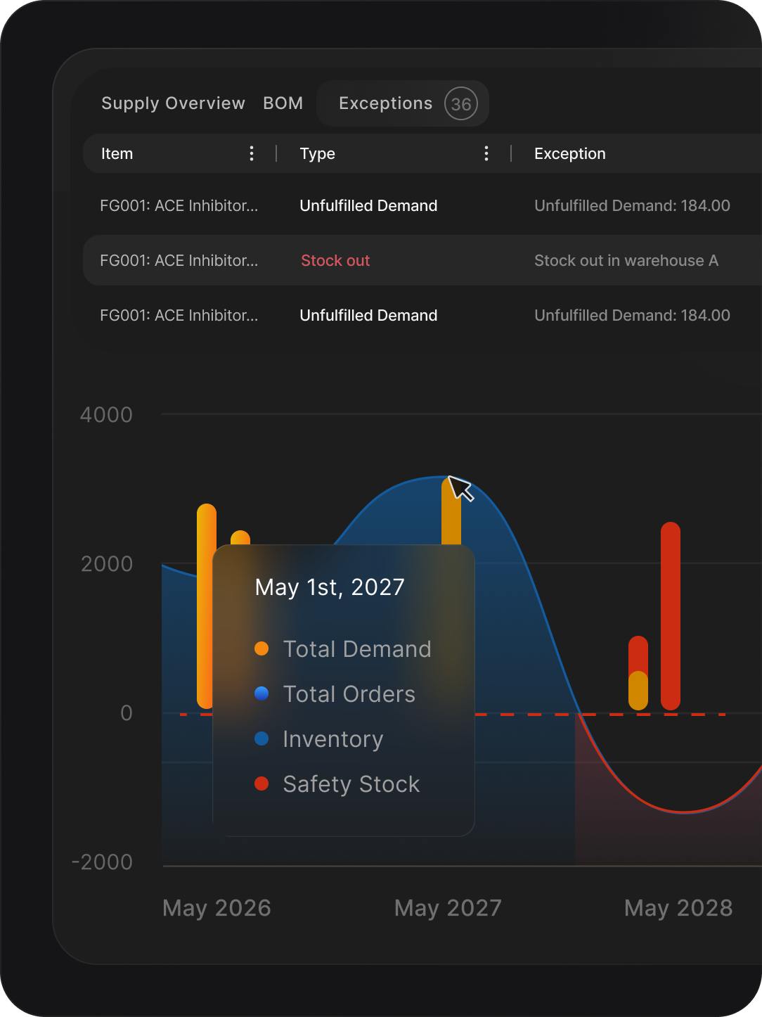 Supply Planning Image 04