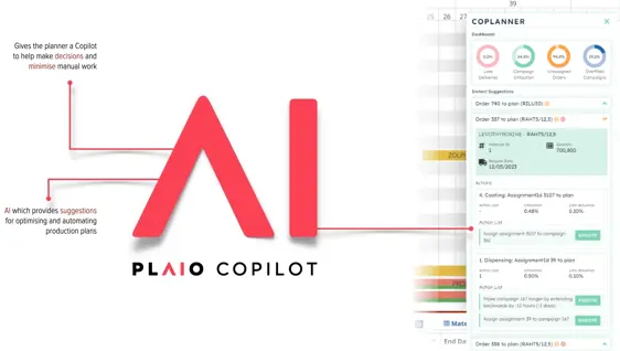 PLAIO Coplanner: The Future In Digitalised Planning