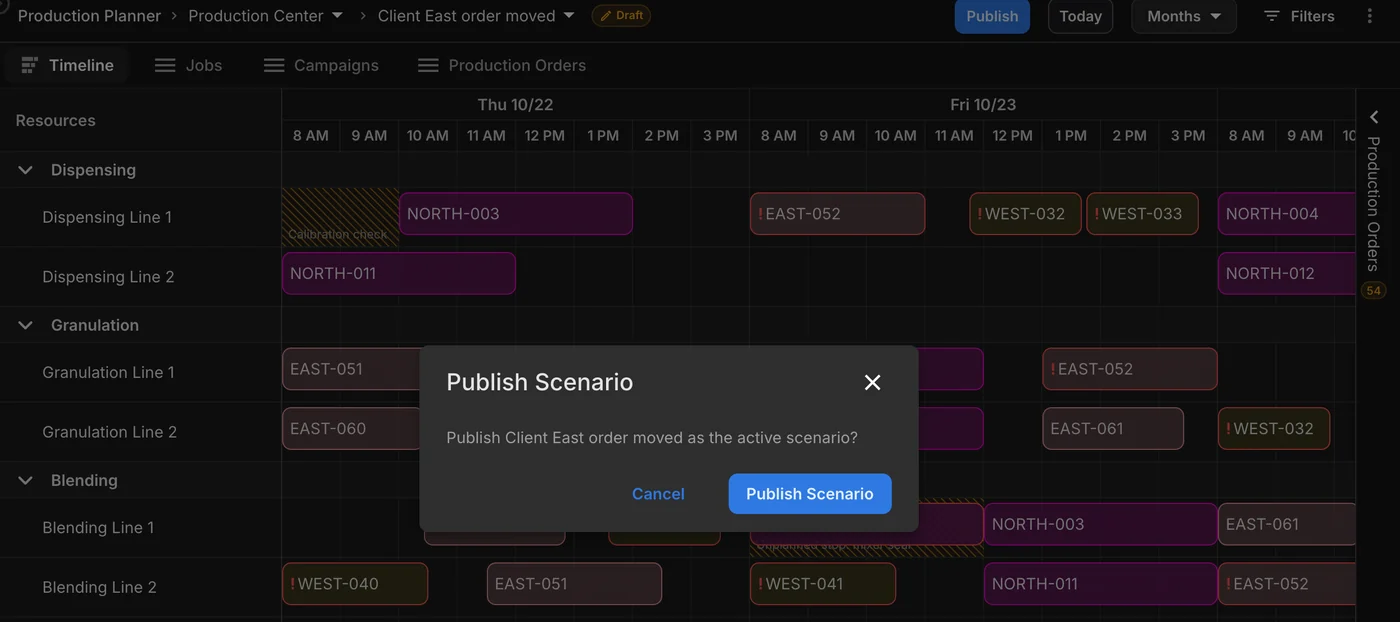 Publish only when the week works. Publish Scenario dialog on the draft 'Client East order moved': publish it as the active scenario, or cancel.