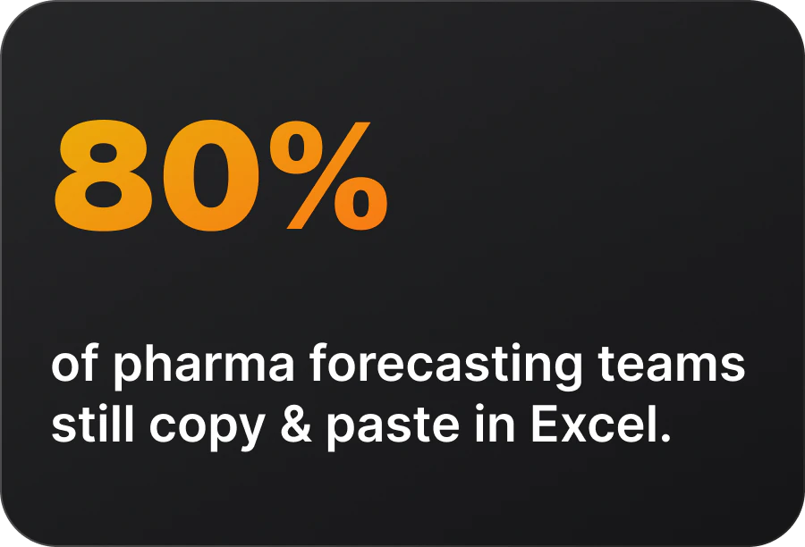 80% of pharma forecasting teams still copy and paste in Excel