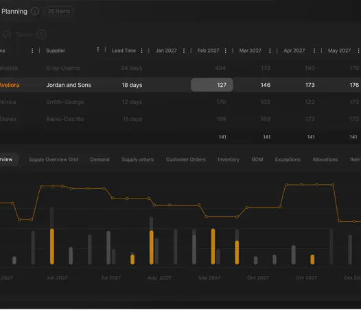 Demand Planning Tools vs. Spreadsheets: Why It’s Time to Upgrade