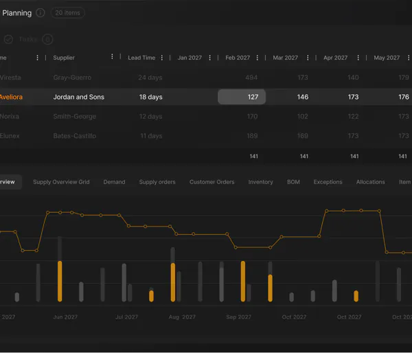 Demand Planning Tools vs. Spreadsheets: Why It’s Time to Upgrade