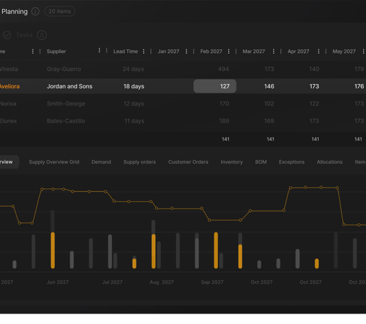 Demand Planning Tools vs. Spreadsheets: Why It’s Time to Upgrade