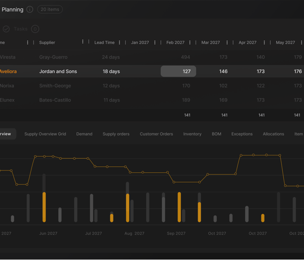 Demand Planning Tools vs. Spreadsheets: Why It’s Time to Upgrade