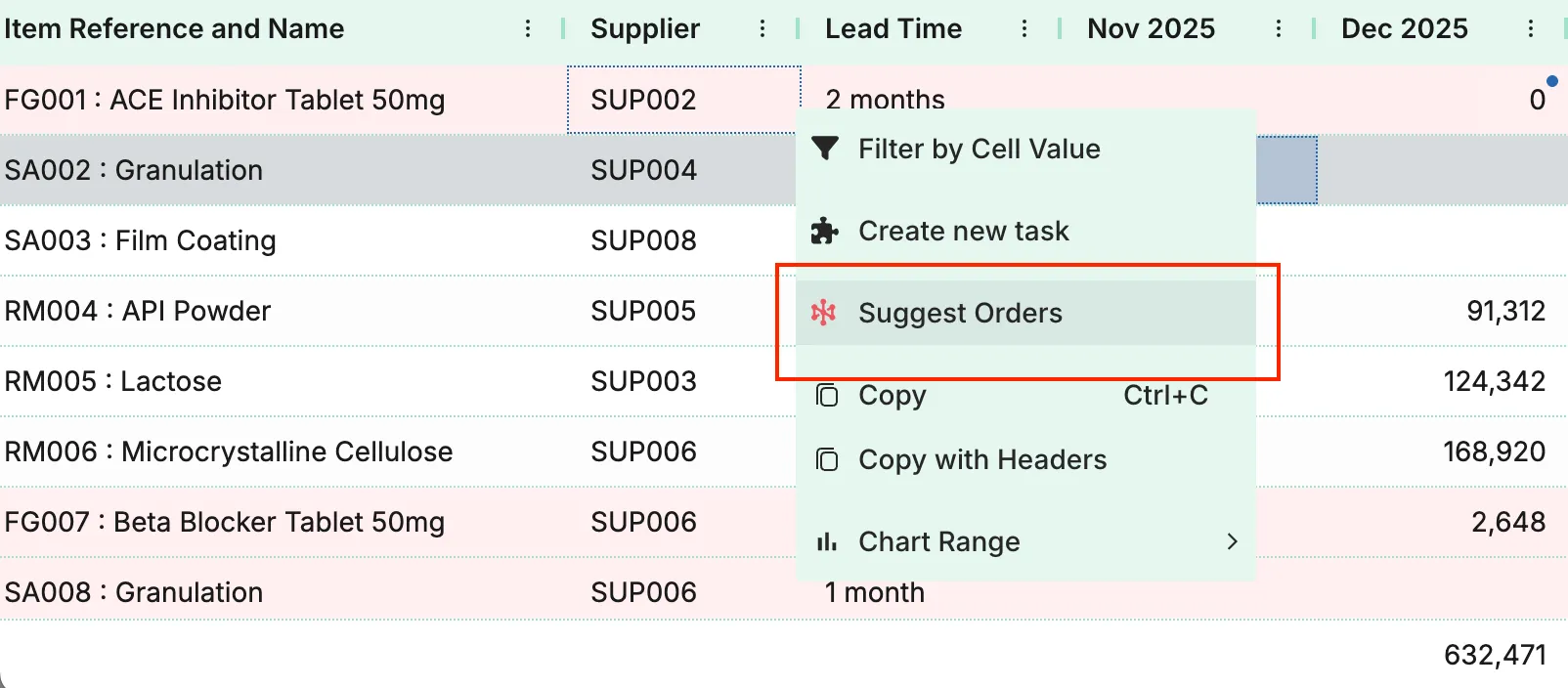 Right-click context menu for generating suggestions on selected items.