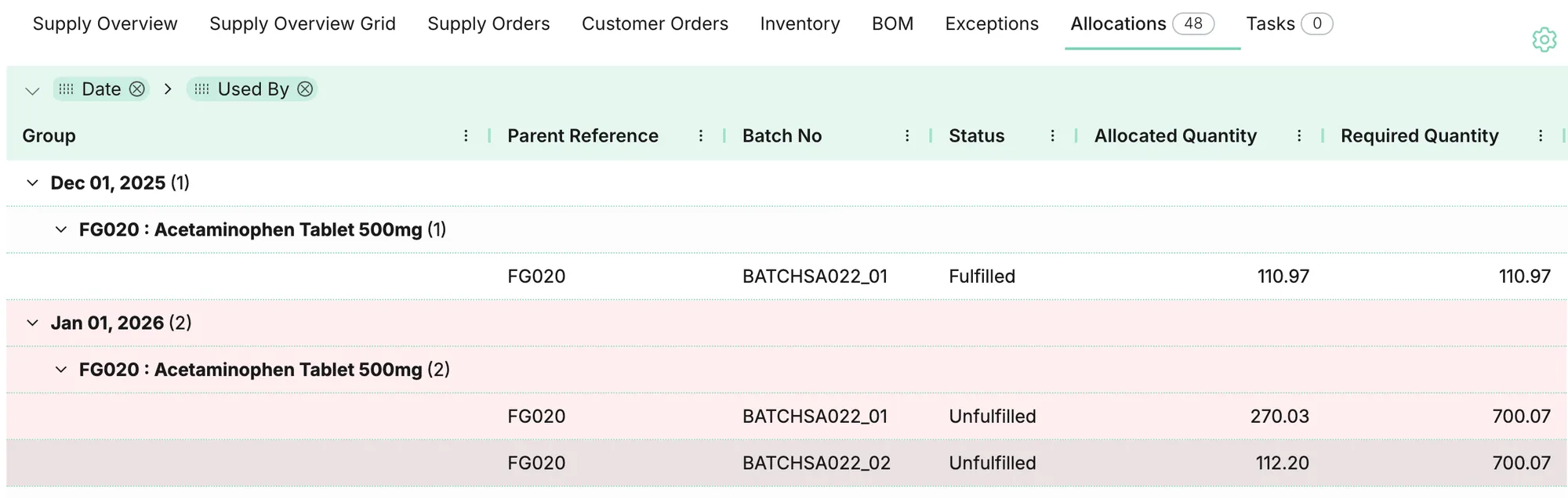 Allocations tab showing parent items consuming a selected component.
