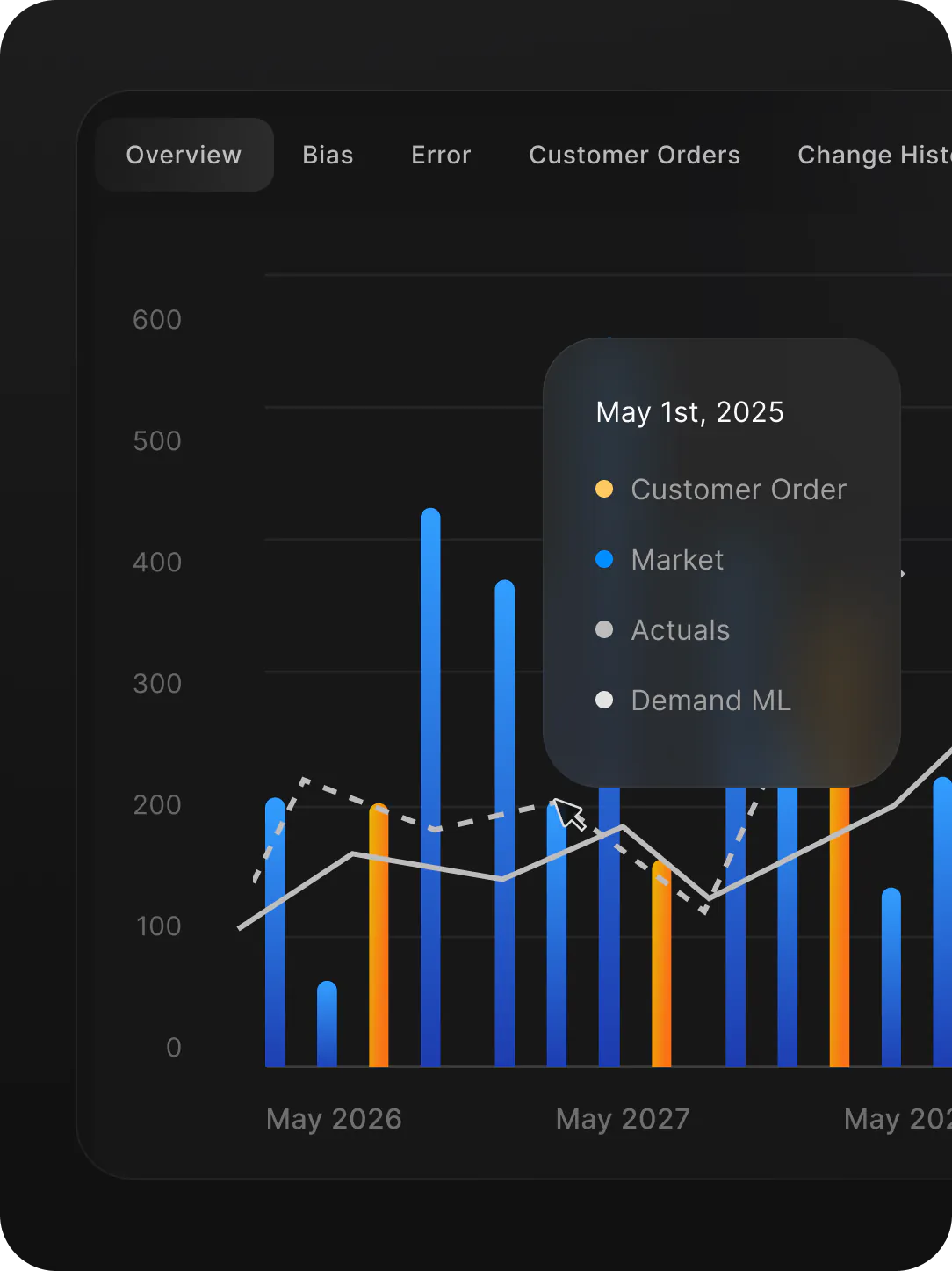 Homepage Image01 Demand Planning