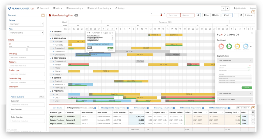 Support Planning Function