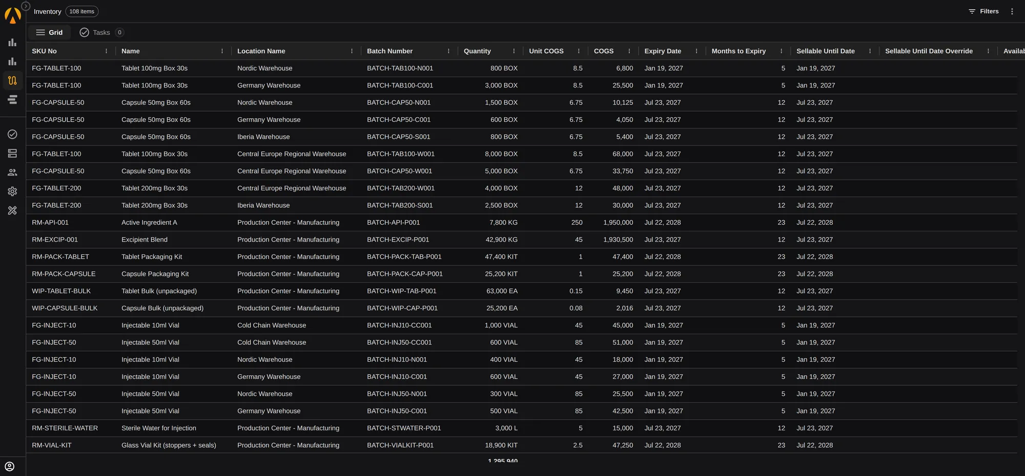 PLAIO's Inventory worksheet showing on-hand stock by SKU and location, with batch numbers, unit COGS, expiry dates and months-to-expiry, including API and excipient raw materials