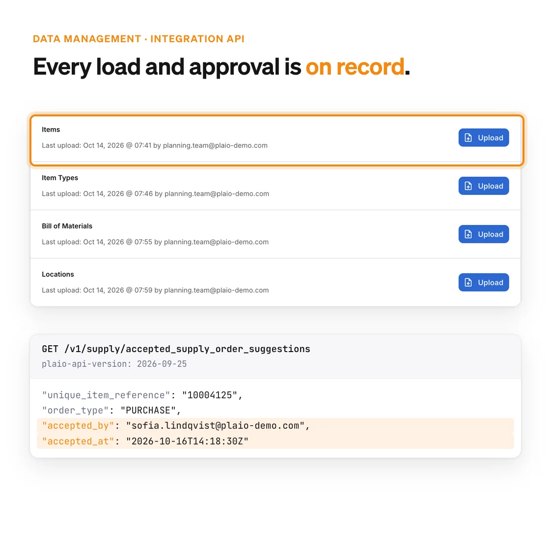 Data Management listing items, item types, bills of materials and locations with each last load’s time and account, and the Integration API returning an approved CMO order with the ERP item number, the approver and the approval time