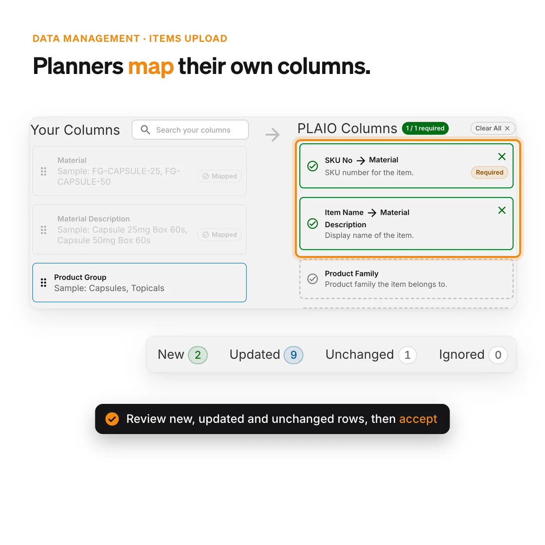 Mapping an items export in PLAIO: the file’s Material and Material Description already dropped onto SKU No and Item Name, Product Group and the rest still to map, and the review step counting 2 new, 9 updated and 1 unchanged rows