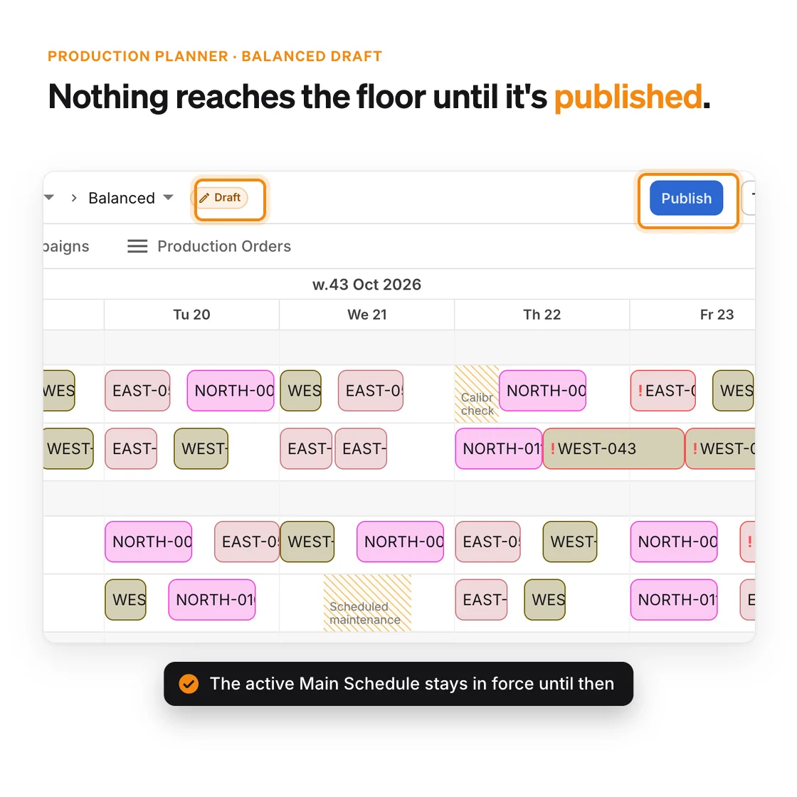 The optimizer’s Balanced alternative open as a draft production schedule, with jobs on dispensing, granulation and blending lines, a Draft badge and a Publish button
