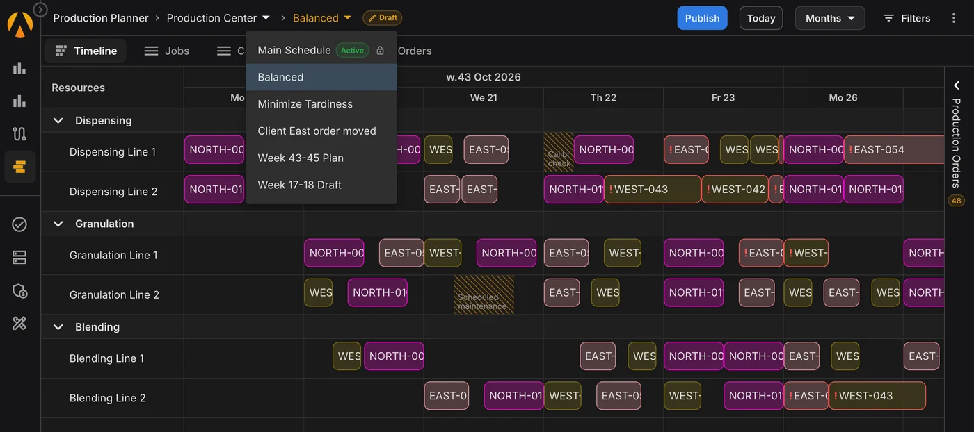 Optimizer results saved as drafts. Production schedule for the week of Oct 19 with the scenario menu open: Main Schedule active and locked, and the optimizer's Balanced and Minimize Tardiness alternatives saved as drafts.