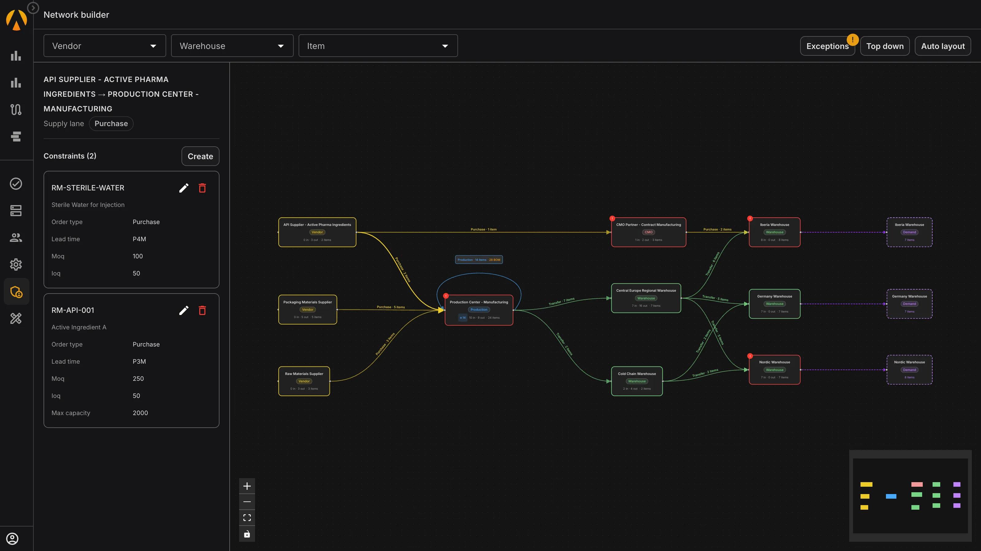 PLAIO's Network Builder with the API supplier to production center supply lane selected, listing lead time, minimum order quantity, order increment and maximum capacity for each material