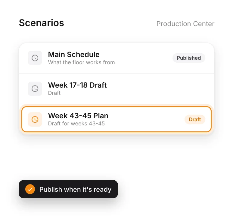 Production scenarios: Main Schedule is published, Week 17-18 Draft and Week 43-45 Plan are drafts.