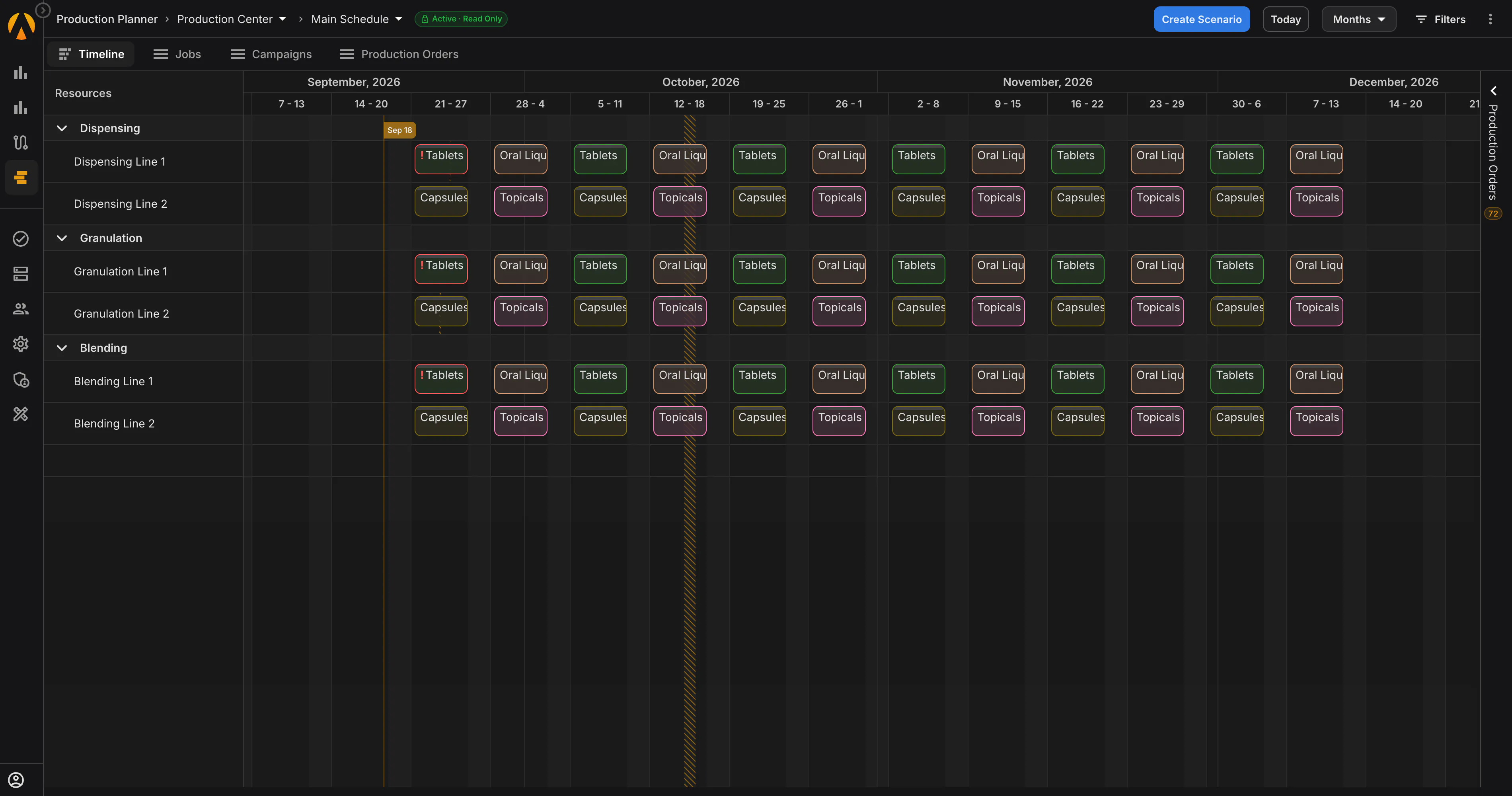 An interactive Gantt-style sequencing board showing dispensing, granulation, and blending steps scheduled across production lines