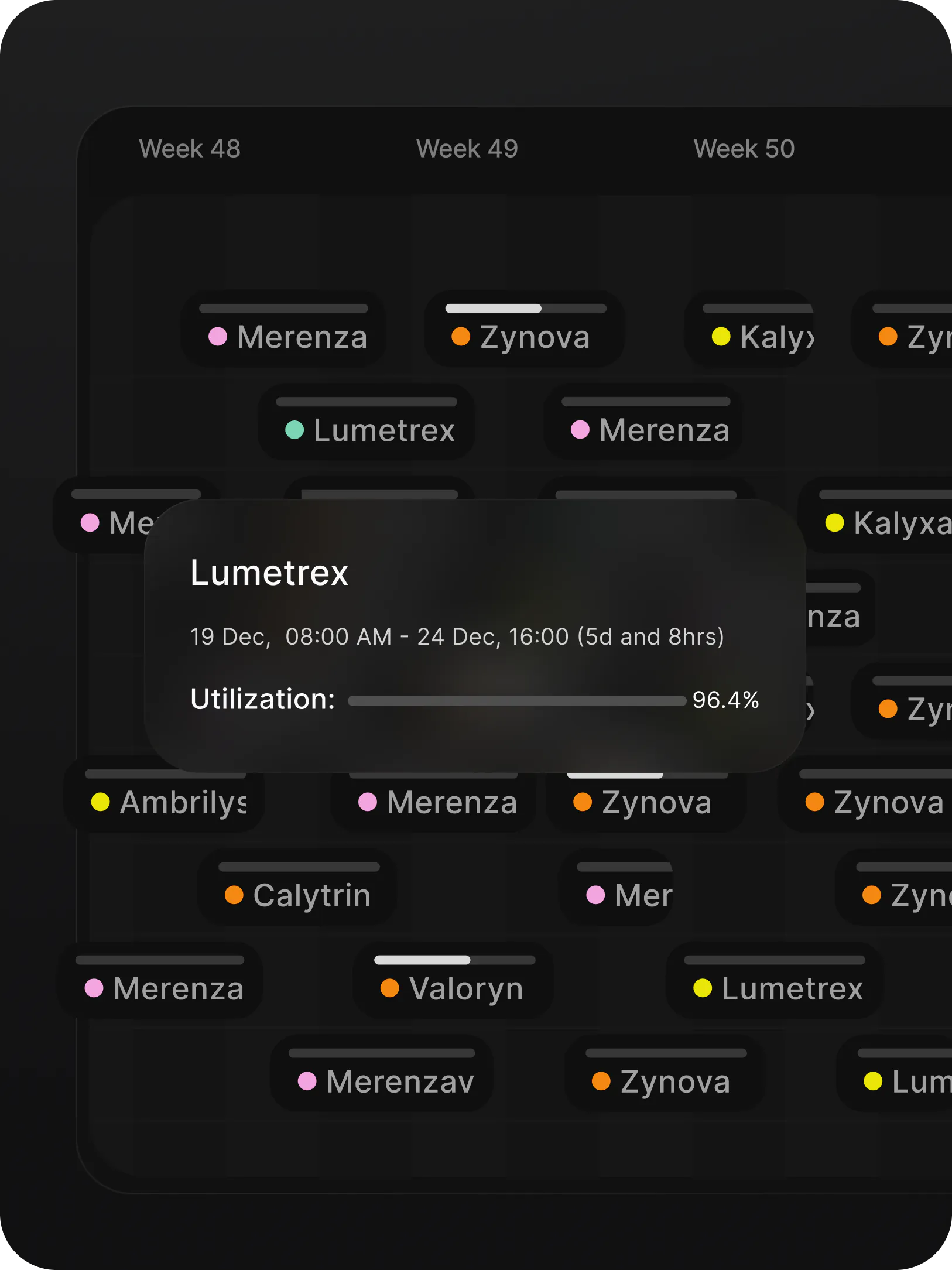 Production HP V3